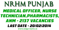 NRHM-Punjab-Jobs-2014
