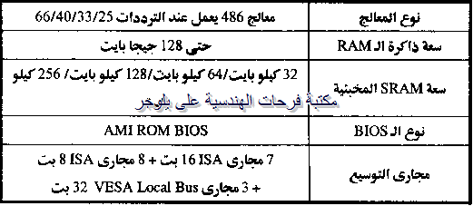 [PC%2520hardware%2520course%2520in%2520arabic-20131213045127-00004_06%255B2%255D.png]