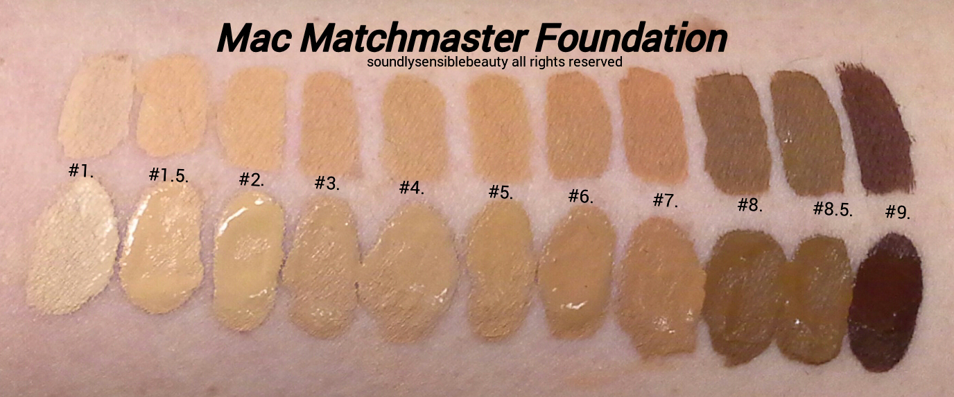 Mac Matchmaster Foundation Conversion Chart