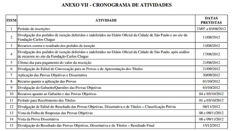 Concurso prefeitura municipal de são paulo 2012