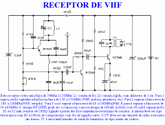 receptor_de_vhf
