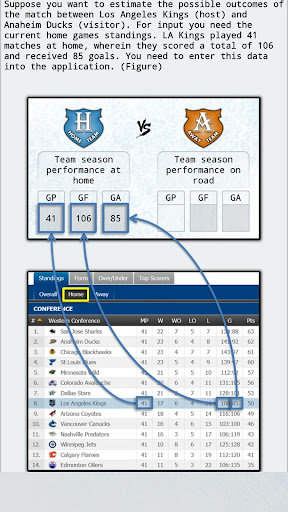 Hockey Prediction PRO