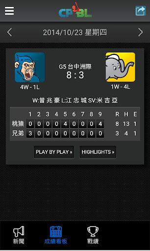 【免費運動App】中華職棒 CPBL-APP點子