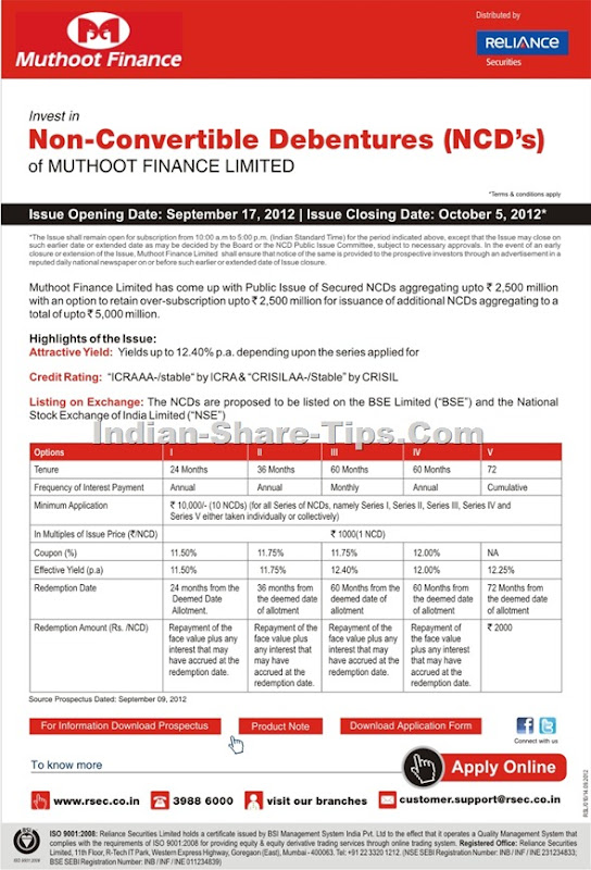 Muthoot non convertible debentures - NCD