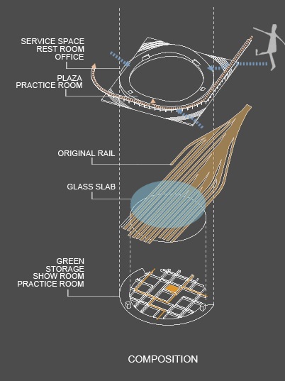 [Composition%2520Diagram%255B5%255D.jpg]