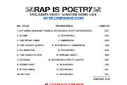 Rap is Poetry