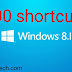 100 SHORTCUTS FOR WINDOWS 8/8.1