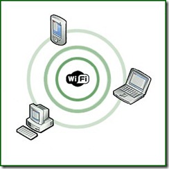 Membuat Wireless Access Point (AP) Sederhana Dengan MikroTik.