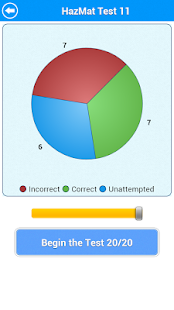 Free Download HazMat Test Lite APK