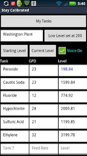 How to install Tank Level Monitor 1.2 mod apk for bluestacks