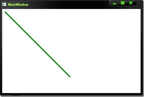 Wpf Canvas Draw Line , Shapes and basic drawing overview – DECWEE