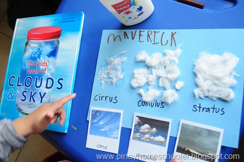 Learning activity: Clouds for Preschoolers