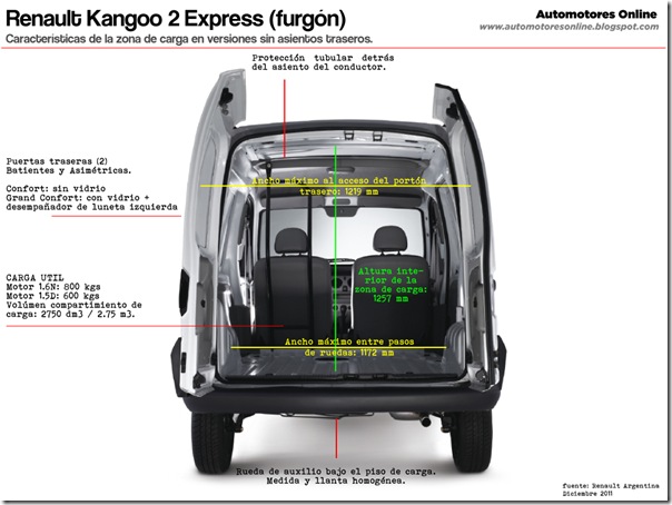 Kangoo2-express-zona-carga-web