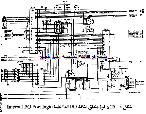 PC hardware course in arabic-20131211064835-00024_03