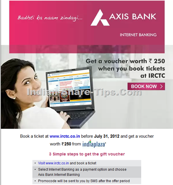 Axis bank and Indian railways discount offer