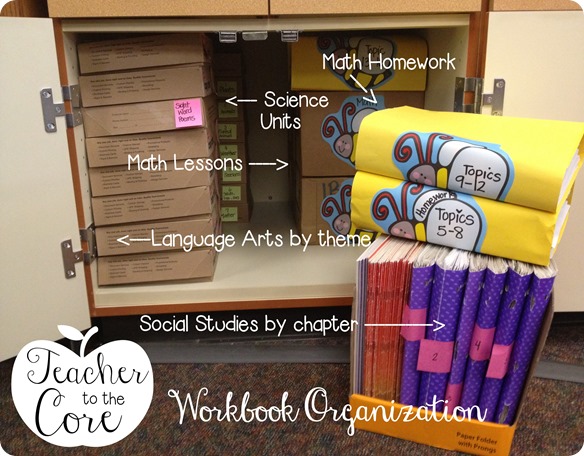 Organization tips from Teacher to the Core