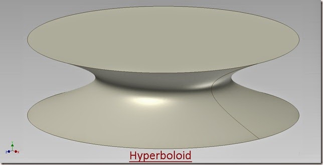 Hyperboloid