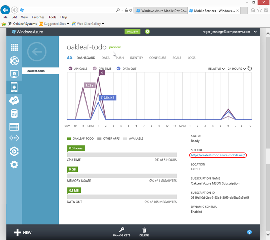 [1-5%2520OakLeaf%2520ToDo%2520Dashboard%255B7%255D.png]