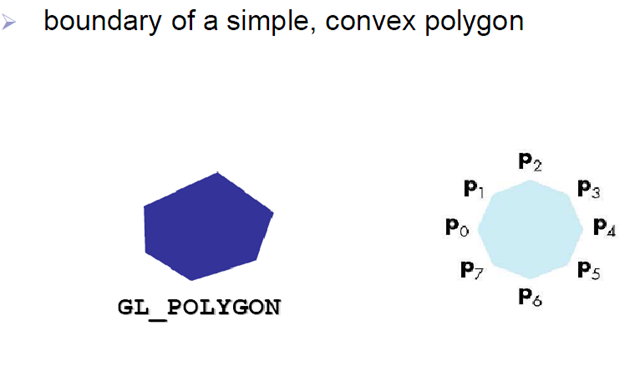 [Polygon2.png]