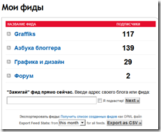 мои_фиды мои_фиды
