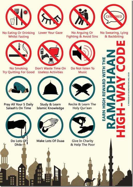 Ramadhan do's and don'ts Poster 