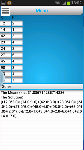 Simplified Maths