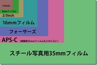 E382BBE383B3E382B5E383BCE382B5E382A4E382BA