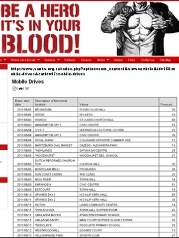 [BLOOD%2520BANK%2520BE%2520A%2520HERO%2520CAMPAIGN%2520DOES%2520IT%2520PUT%2520UNDUE%2520PRESSURE%2520ON%2520SA%2520CHILDREN%2520TO%2520DONATE%2520BLOOD%2520AT%2520SCHOOLS%255B8%255D.jpg]