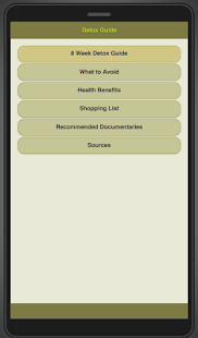 How to mod Pineal Gland Detox Guide patch 1.1 apk for android
