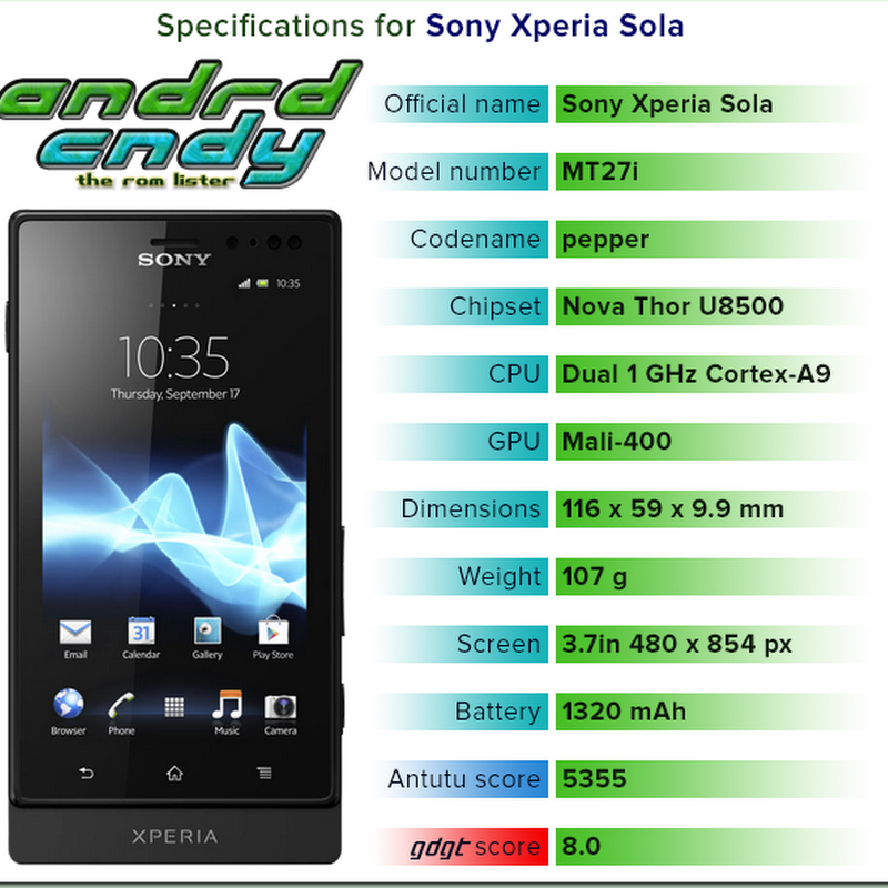Sony Xperia Sola (pepper) ROM List