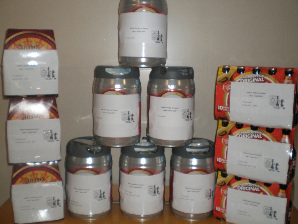 [open%2520Ver%25C3%25A3o%25202011%2520-%2520pr%25C3%25A9mios%2520003%255B6%255D.jpg]