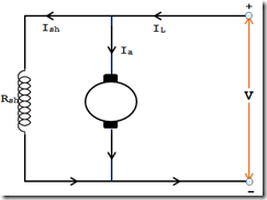 DC shunt Motor Connection Diagram
