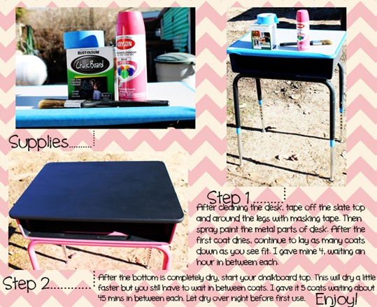 Sewcal Mama Upcycled School Desk Girl Style Supplies School Desk Chalkboard Paint Watermelon Colored Spray Masking Tape Brush
