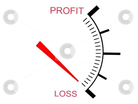 [business-potential-gauge%255B4%255D.jpg]