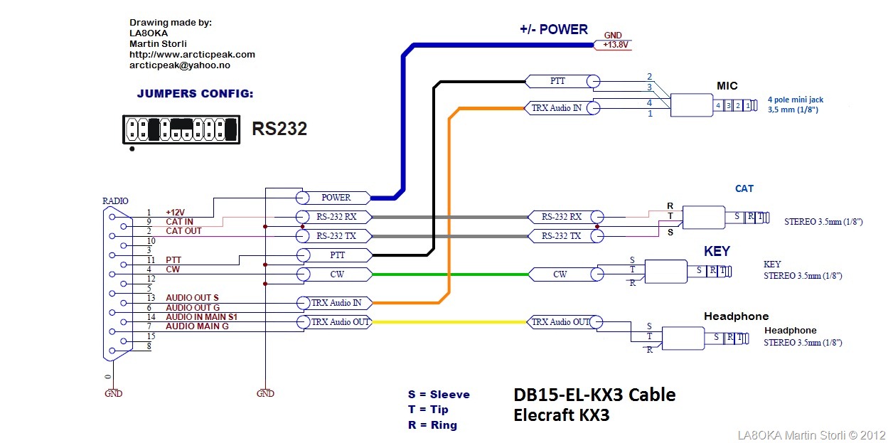 [DB15-EL-KX3_Cable%255B13%255D.jpg]