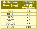 [ArbuckMethadone4.gif]