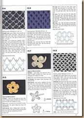 Crochet books - Stitches-60