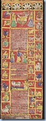 221px-Hindu_calendar_1871-72