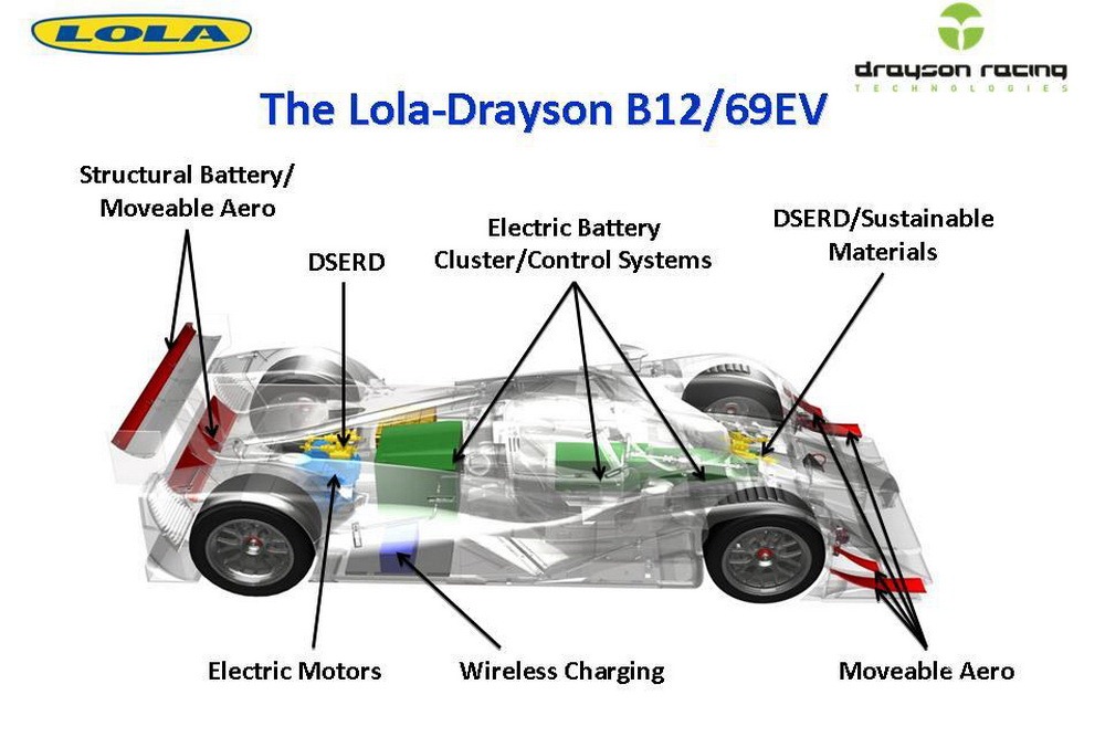 [Lola-Drayson-4%255B2%255D.jpg]