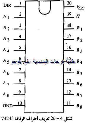 PC hardware course in arabic-20131211063301-00029_03