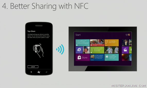 Windows Phone 8 NFC