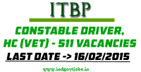 ITBP-Jobs-2015