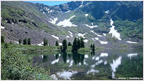 Озеро Манас. Фото В. Лобанова. www.timeteka.ru