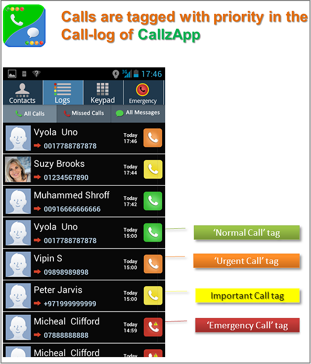 CallzApp: Dialer App