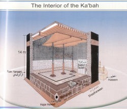 holy-kaaba-inside-view