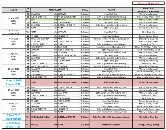 Jadual Lengkap Liga Super 2015