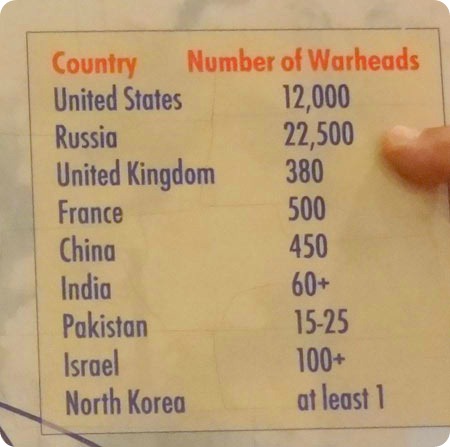 39-number-of-warheads