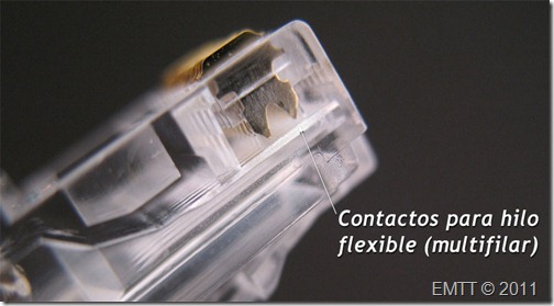 RJ45 Stranded contacts