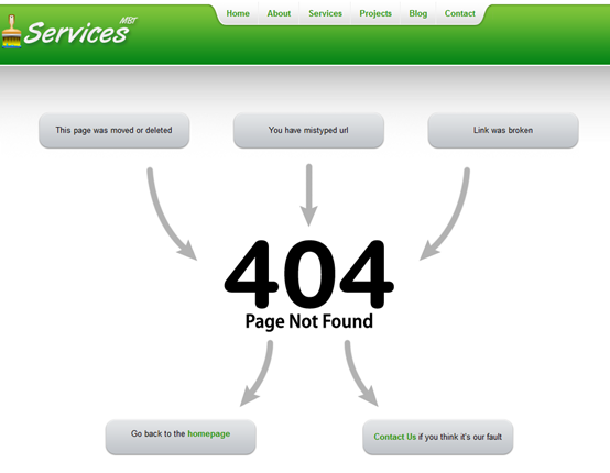 404 error page in Blogger