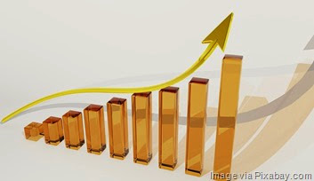 scalable-business